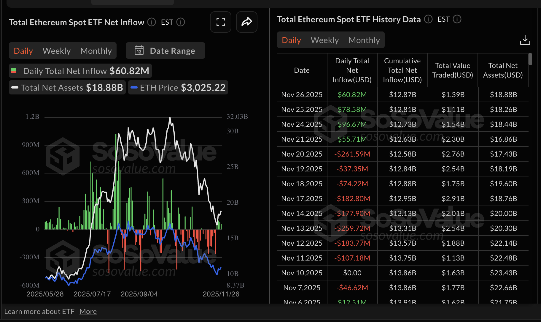 Crypto Today: Bitcoin, Ethereum, XRP flash subtle recovery signs 