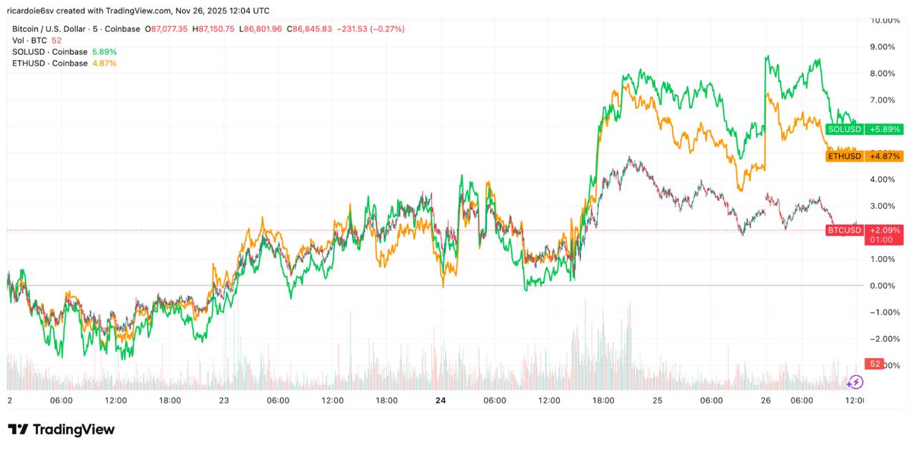 BlockDAG Price Prediction Is Improving, but for Explosive Gains You Should Look at DeepSnitch AI
