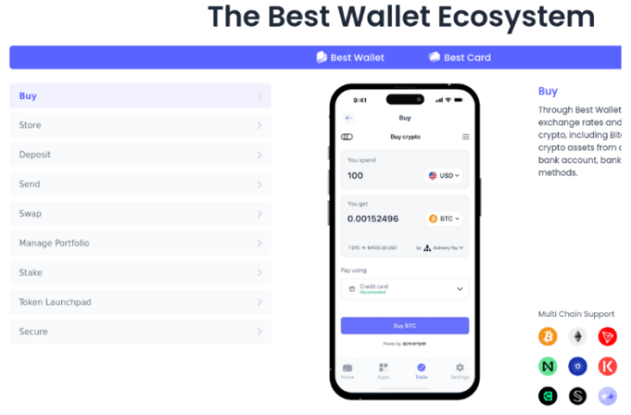 Best Wallet Token’s .6M Presale Ends Tomorrow as It’s Your Last Chance to Join