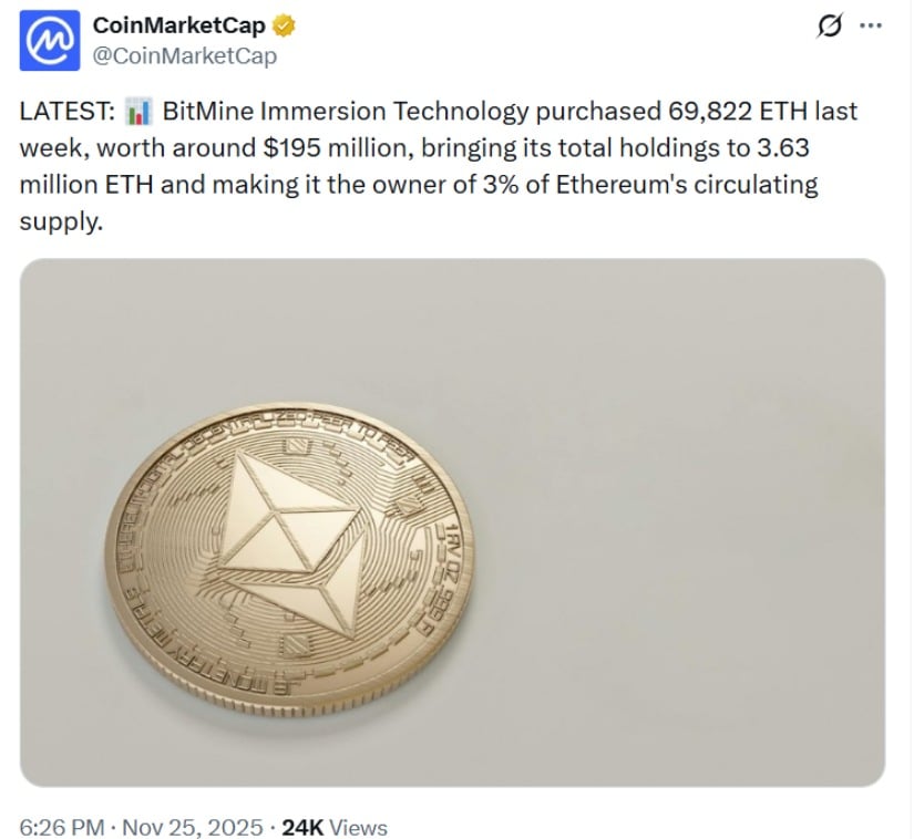 Ethereum Price Prediction: ETH Price Bounces from ,650 Support and Forms Megaphone Pattern Toward ,650 Resistance