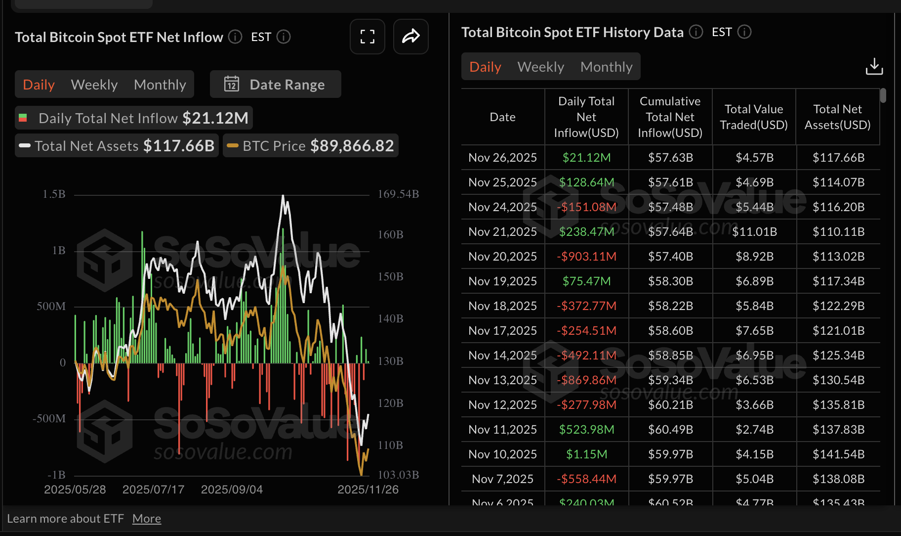 Crypto Today: Bitcoin, Ethereum, XRP flash subtle recovery signs 