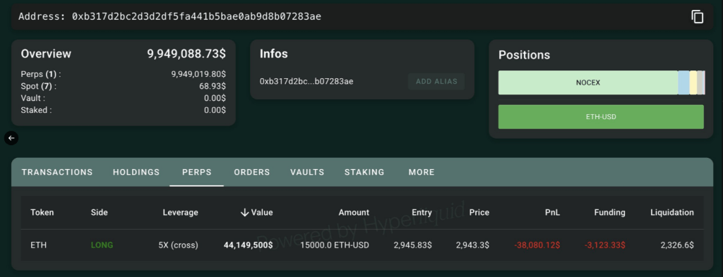 Bitcoin Whale Reenters ETH Market, Fires Off A -M Long Bitcoin Whale Reenters ETH Market, Fires Off A -M Long