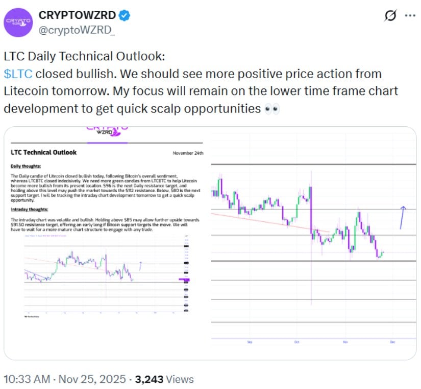 Litecoin Price Prediction: LTC Price Tracks Toward Target While Market Volatility Tests Bullish Outlook Litecoin Price Prediction: LTC Price Tracks Toward Target While Market Volatility Tests Bullish Outlook
