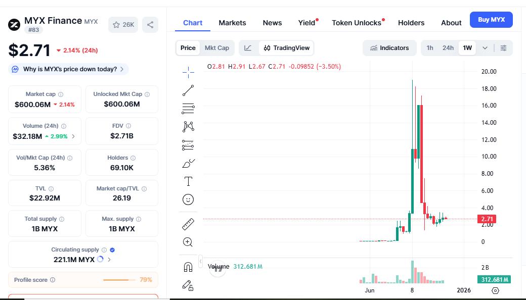 DeepSnitch AI: Texas Buys M BlackRock Bitcoin ETF; Is DSNT the Next Moonshot? DeepSnitch AI: Texas Buys M BlackRock Bitcoin ETF; Is DSNT the Next Moonshot?