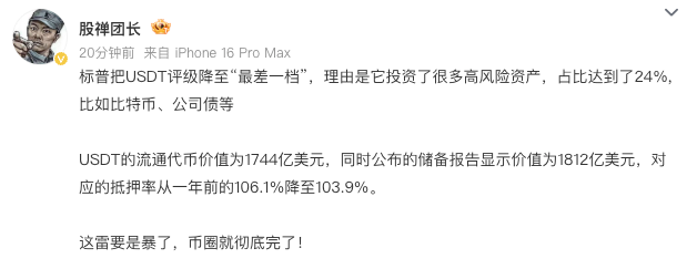 China’s Crypto Traders Panic as S&amp;P Downgrades Tether’s USDT