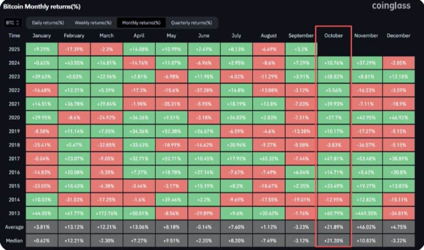 Bitcoin Price Prediction: BTC Price Hovers Below K Resistance as Bulls and Bears Weigh the Next Move Bitcoin Price Prediction: BTC Price Hovers Below K Resistance as Bulls and Bears Weigh the Next Move
