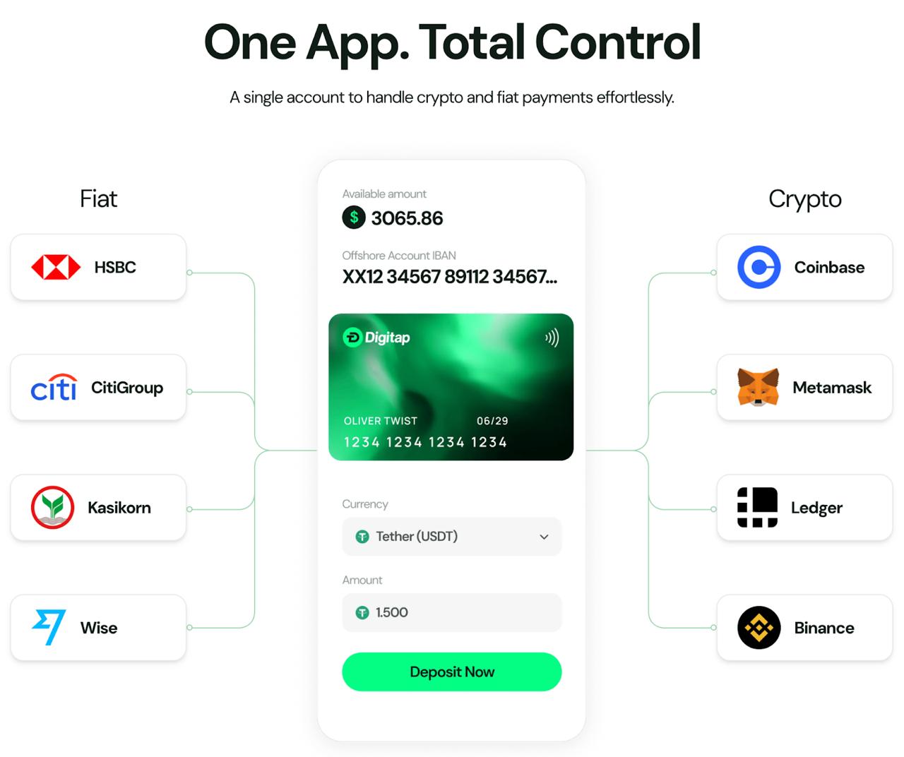 Why Solana Whales Are Using the &quot;Black Friday&quot; Window to Buy Digitap ($TAP)