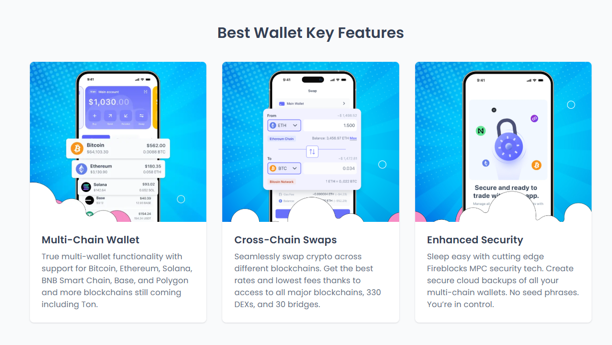 Altcoin Season Stalls as Bitcoin Dominance Surges: What It Means for 2025