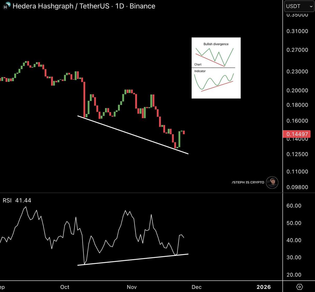 Bonk Price Prediction 2026: Why DeepSnitch AI Looks Like the Next 100x