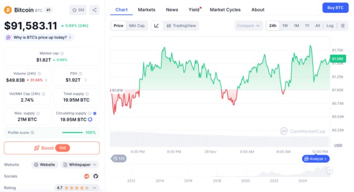 35% Bitcoin Correction And Hash Ribbon Bottom Signal Put SUBBD Token On Trader Radar 35% Bitcoin Correction And Hash Ribbon Bottom Signal Put SUBBD Token On Trader Radar
