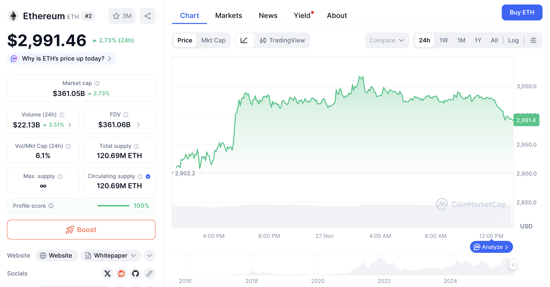 Next 1000x Crypto to Watch as Ripple Is Ready To Challenge JPMorgan&#039;s Banking Role