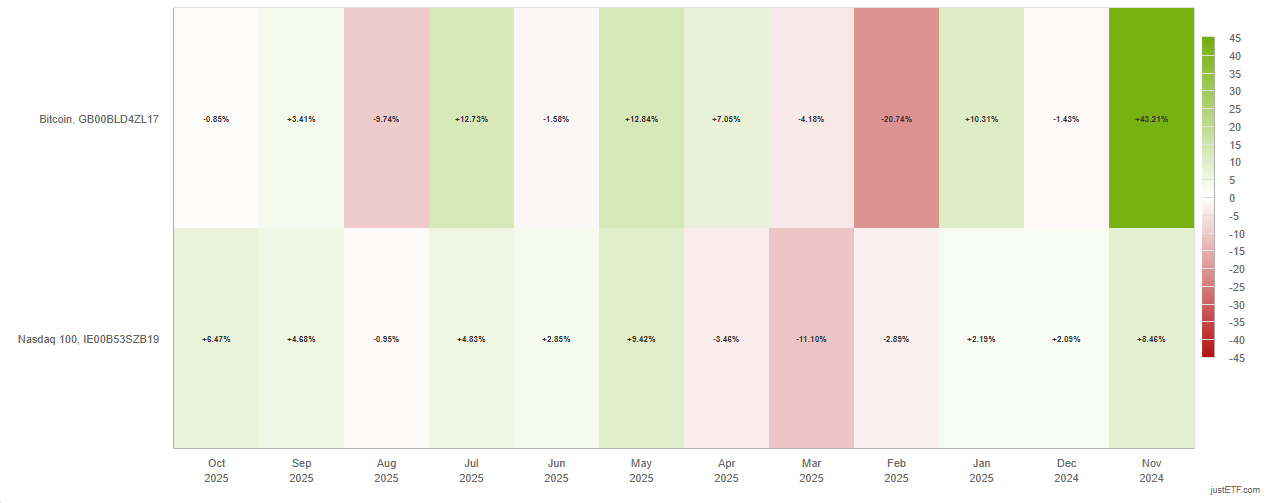 Retail investors extend 23-month buying streak as equity appetite strengthens