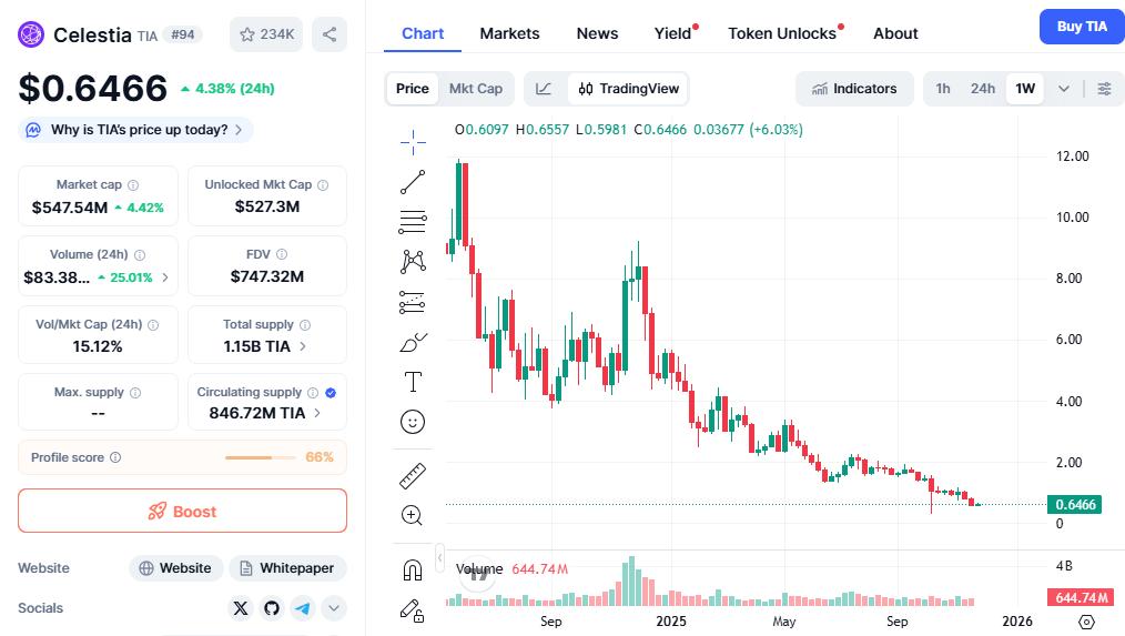 DeepSnitch AI: Why DSNT Could Be Your Best 100x Bet Before January
