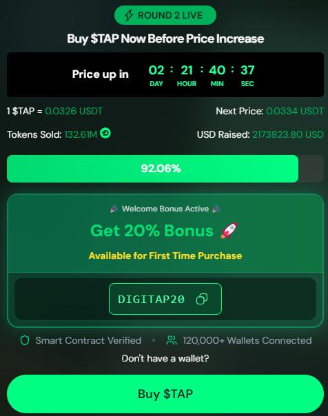 Digitap ($TAP) Secures the Top Crypto Presale Spot With  Million Raised as Solana and XRP Dip Sharply