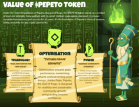 Is Pepeto Legit? Full Review, Risks &amp; What You Should Know