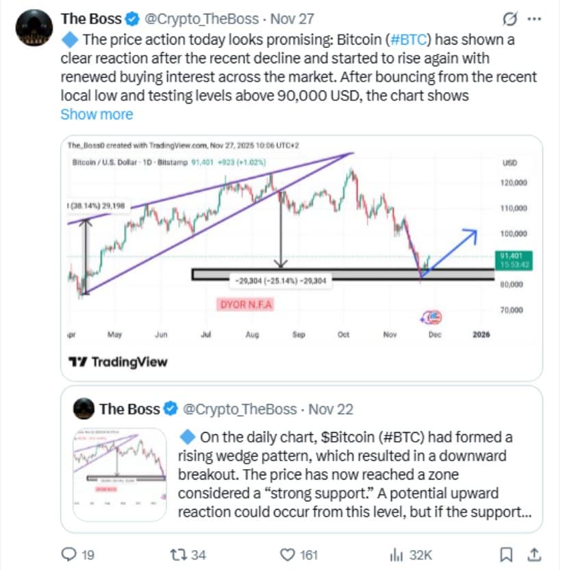 Bitcoin Price Prediction: BTC Price Targets K–2K on Strong Ascending Trendline Toward Weekly Breakout