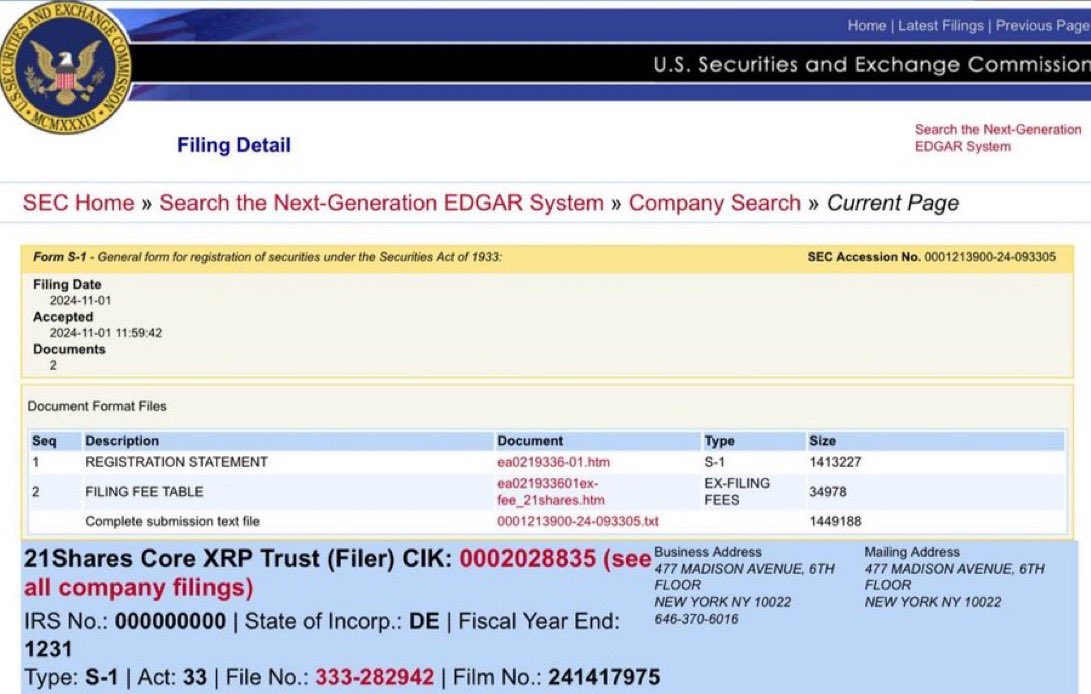 XRP ETF Boom Continues: 21Shares Becomes the Fifth Issuer in Days XRP ETF Boom Continues: 21Shares Becomes the Fifth Issuer in Days