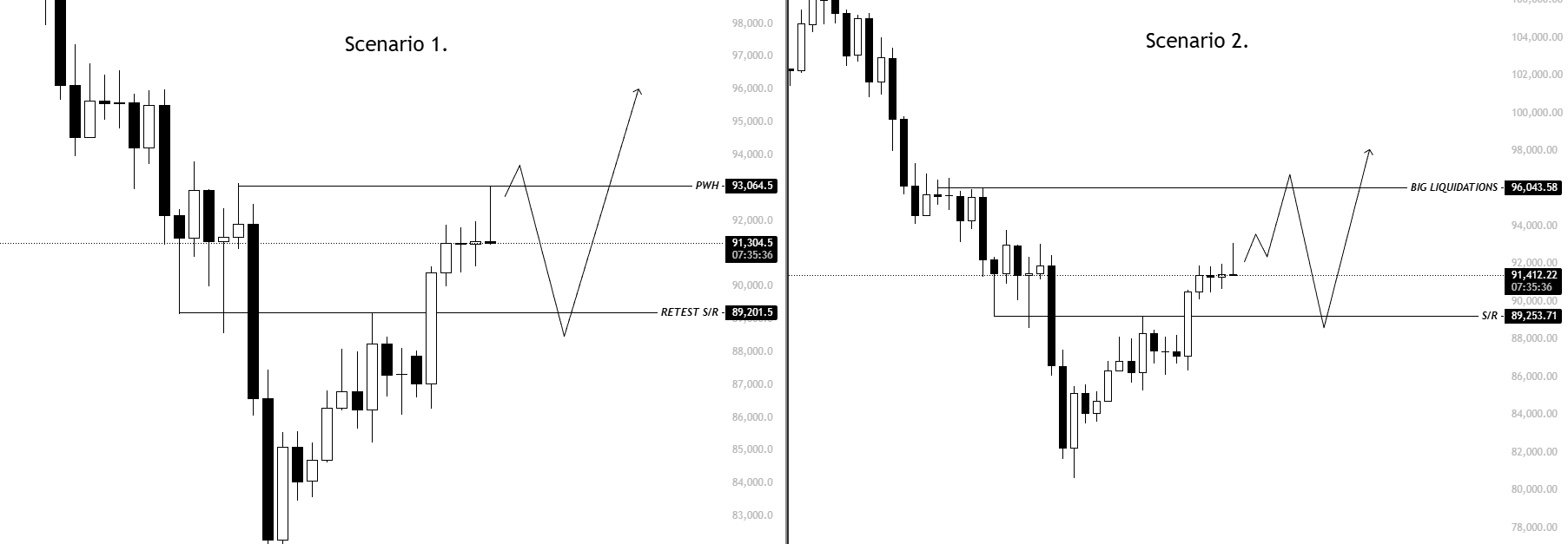 Analyst Sets Bitcoin Next Target At k-k – Here’s Why Analyst Sets Bitcoin Next Target At k-k – Here’s Why