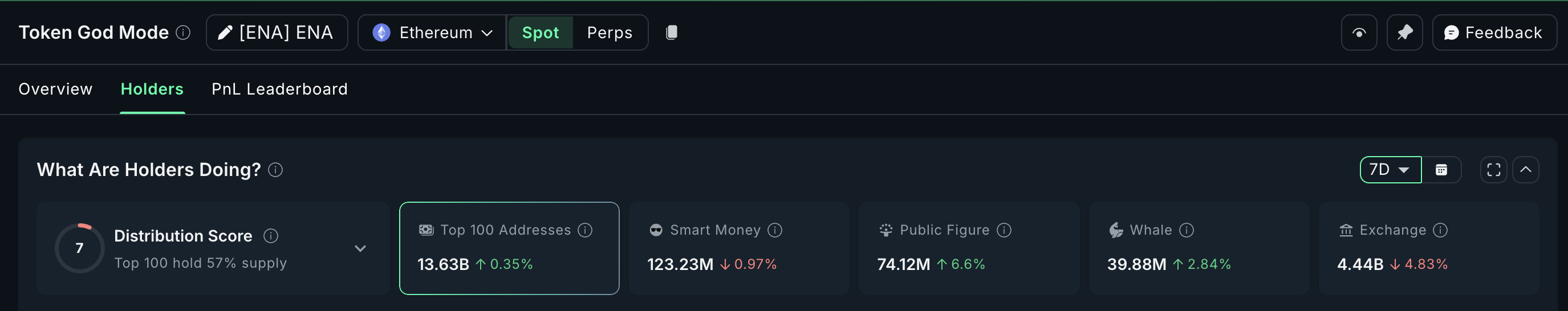 What Crypto Whales Are Buying for Potential Gains in December 2025 What Crypto Whales Are Buying for Potential Gains in December 2025