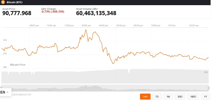 Bitcoin Price Prediction: BTC Price Tests K Head-and-Shoulders Risk as Bulls Eye .9K Bitcoin Price Prediction: BTC Price Tests K Head-and-Shoulders Risk as Bulls Eye .9K