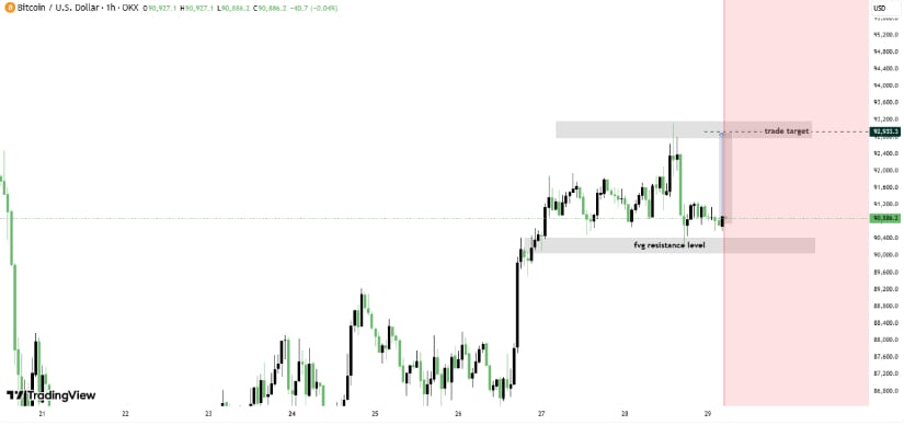 Bitcoin Price Prediction: BTC Price Tests K Head-and-Shoulders Risk as Bulls Eye .9K Bitcoin Price Prediction: BTC Price Tests K Head-and-Shoulders Risk as Bulls Eye .9K