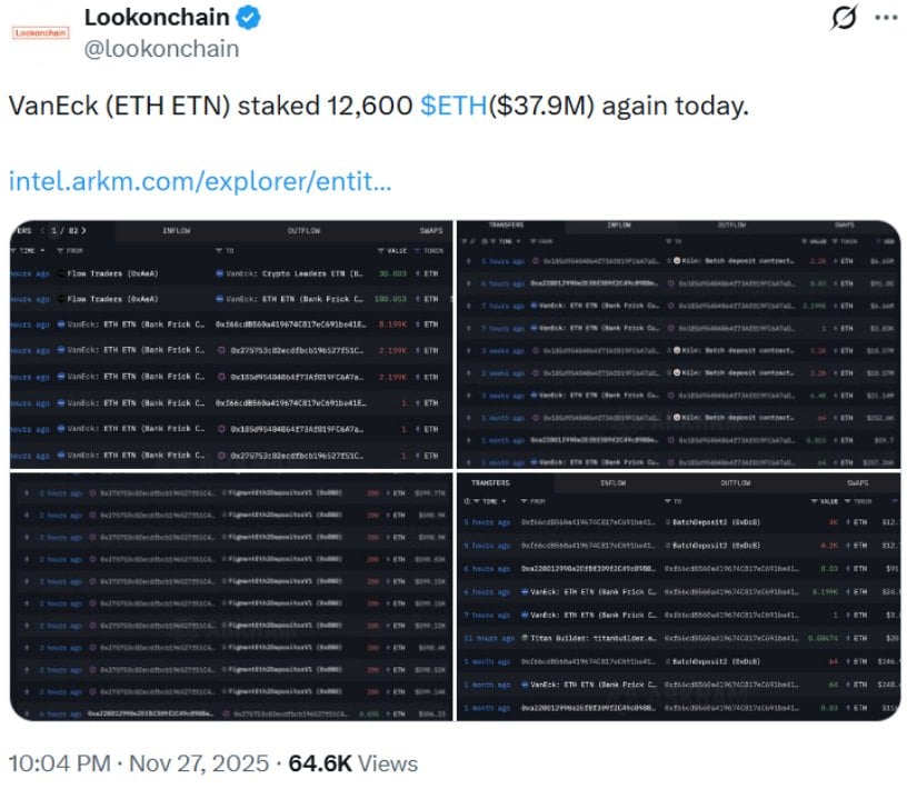 Ethereum Price Prediction: ETH Price Holds ,900 Support as Momentum Builds Toward ,100