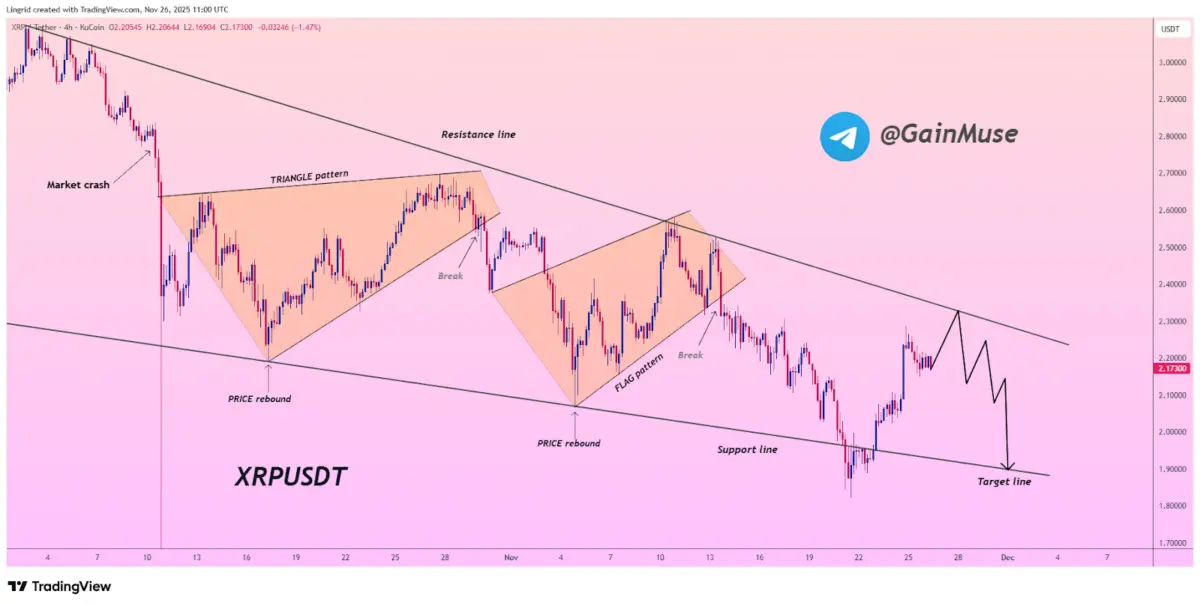 Top 3 High-Potential Cryptos That Will Outperform Ethereum (ETH) Top 3 High-Potential Cryptos That Will Outperform Ethereum (ETH)