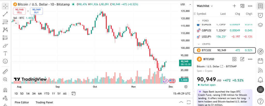 Bitcoin Price Could Enter ‘Chaos Mode’ Next Week According to New On-Chain Metrics Bitcoin Price Could Enter ‘Chaos Mode’ Next Week According to New On-Chain Metrics