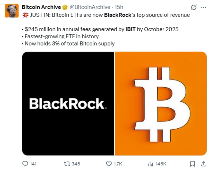 BlackRock’s Bitcoin ETF Becomes Company’s Most Profitable Product
