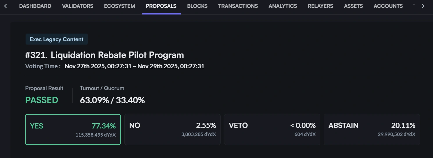 dYdX community introduces a Liquidation Rebates Pilot Program with a total reward pool of up to $1 million for liquidated traders