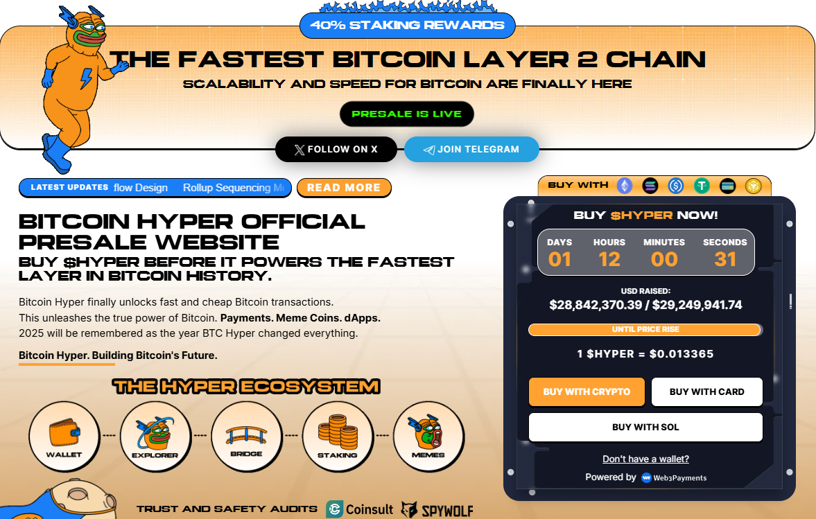 Why Is Crypto Down Today? Market Kicks Off December in the Red