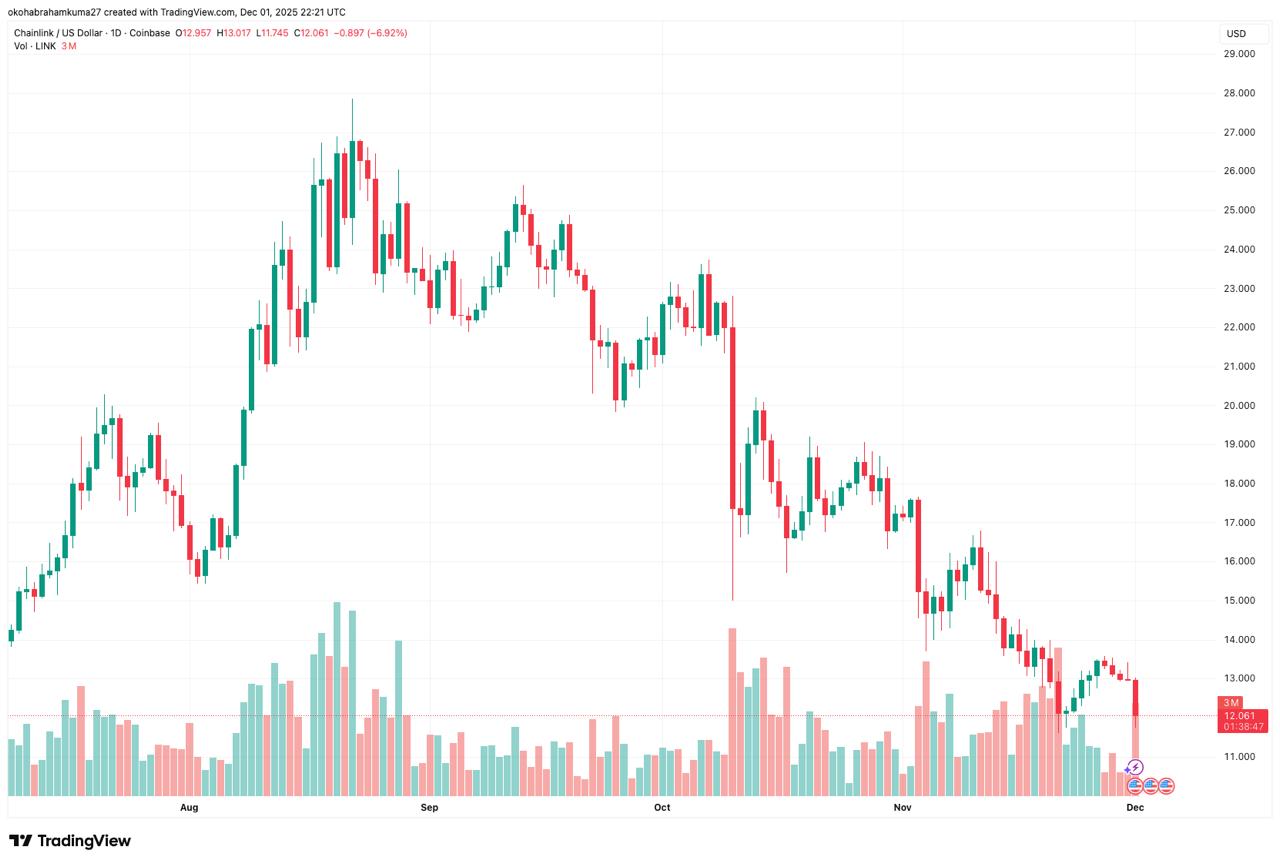 Blockdag Price Prediction: Position for 100x gains as DeepSnitch AI Prepares to Launch? Blockdag Price Prediction: Position for 100x gains as DeepSnitch AI Prepares to Launch?