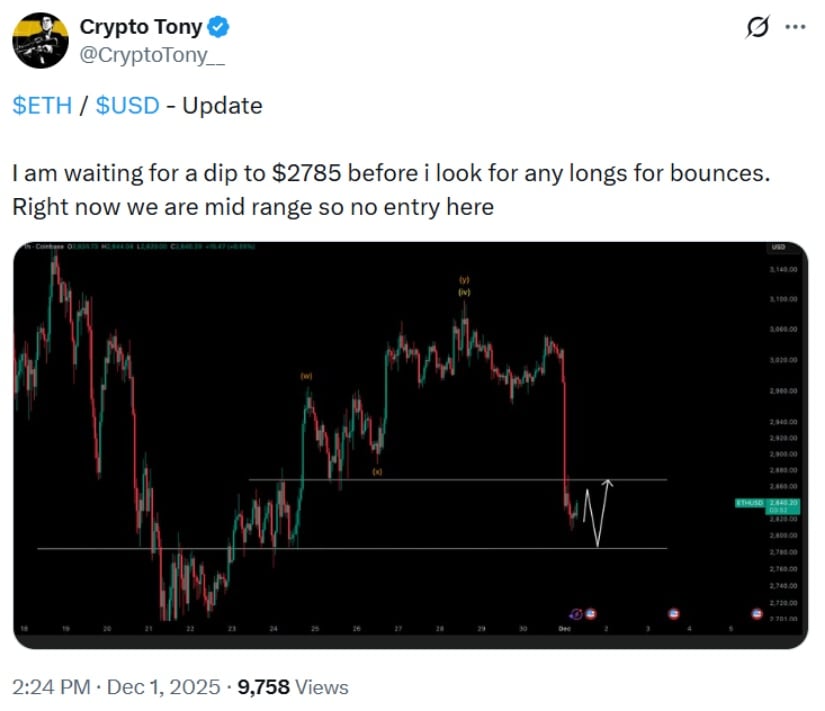 Ethereum Price Forecast: Can ETH Price Defend ,700 and Recover Toward the ,800–,200 Zone in 2025?