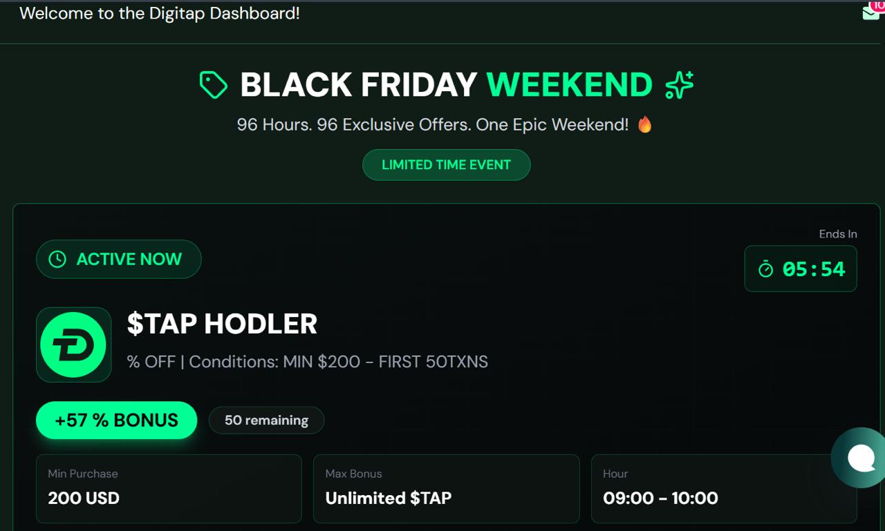 How to Survive the "Worst November in 7 Years": The Digitap ($TAP) Blueprint