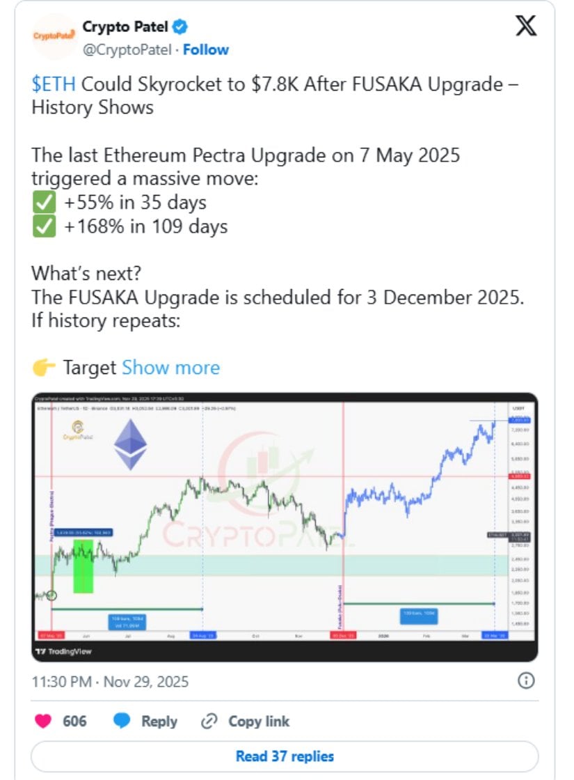 Ethereum Price Forecast: Can ETH Price Defend ,700 and Recover Toward the ,800–,200 Zone in 2025?