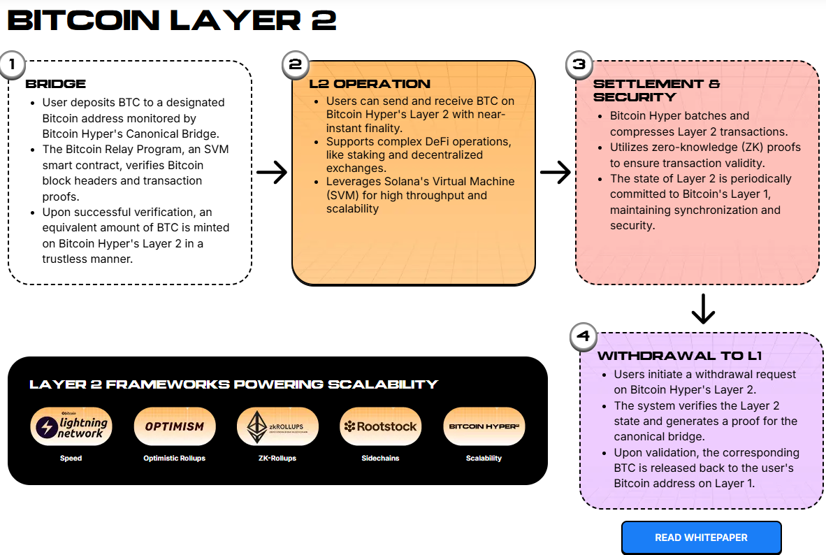 Best Meme Coins to Buy PENGU, Sui and Pump.fun Rip Higher With Bitcoin Above K Best Meme Coins to Buy PENGU, Sui and Pump.fun Rip Higher With Bitcoin Above K