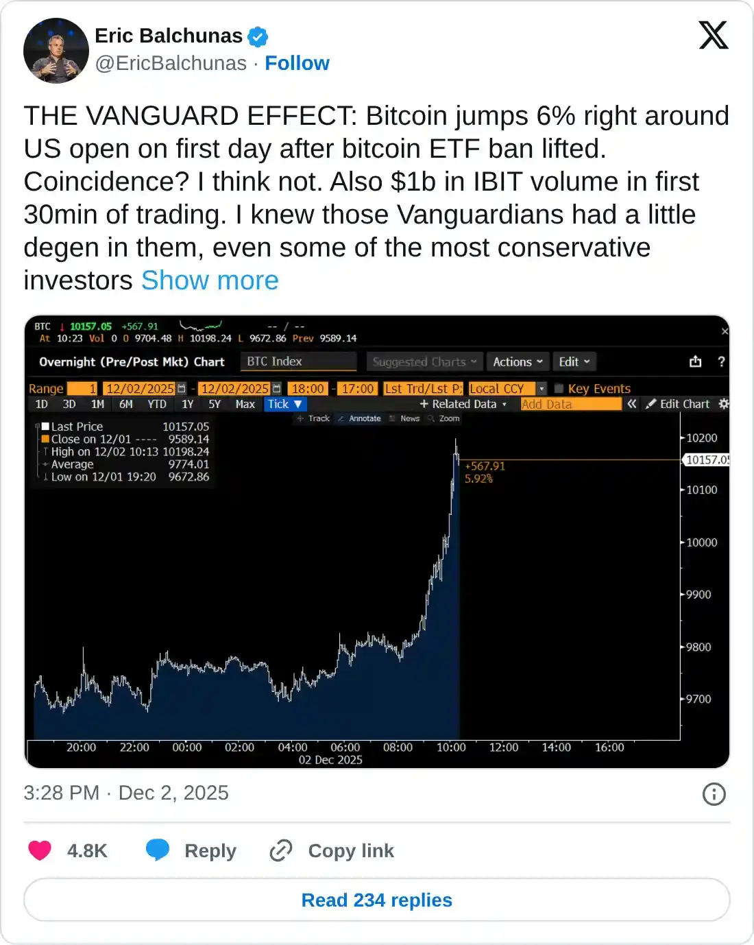 Top Crypto Gainers: PENGU, SUI, and PUMP rally as Bitcoin breaks K Top Crypto Gainers: PENGU, SUI, and PUMP rally as Bitcoin breaks K