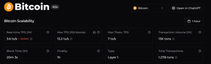 Wall Street FOMO Over Vanguard’s Bitcoin ETF Pivot: $HYPER Rides the Wave