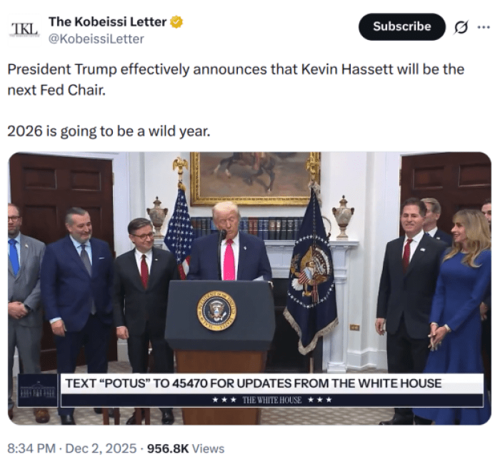 Best Crypto to Buy as Kevin Hassett Takes Fed Chair and Loosens Policy Fueling $BTC Best Crypto to Buy as Kevin Hassett Takes Fed Chair and Loosens Policy Fueling $BTC