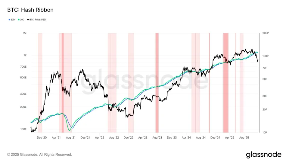 Bitcoin (BTC) Price Rebounds As Experts Predict Funds Will Move To This New Crypto Coin Bitcoin (BTC) Price Rebounds As Experts Predict Funds Will Move To This New Crypto Coin
