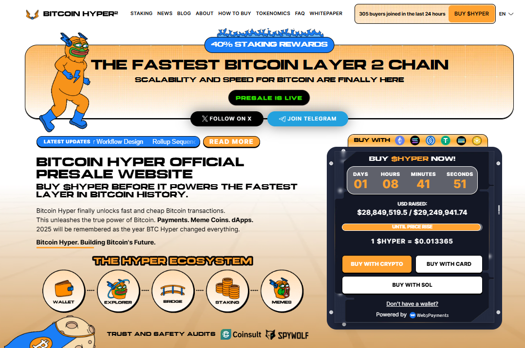 ChatGPT Predicts These Coins Can Still 100x After Bitcoin Hit Crucial Support ChatGPT Predicts These Coins Can Still 100x After Bitcoin Hit Crucial Support