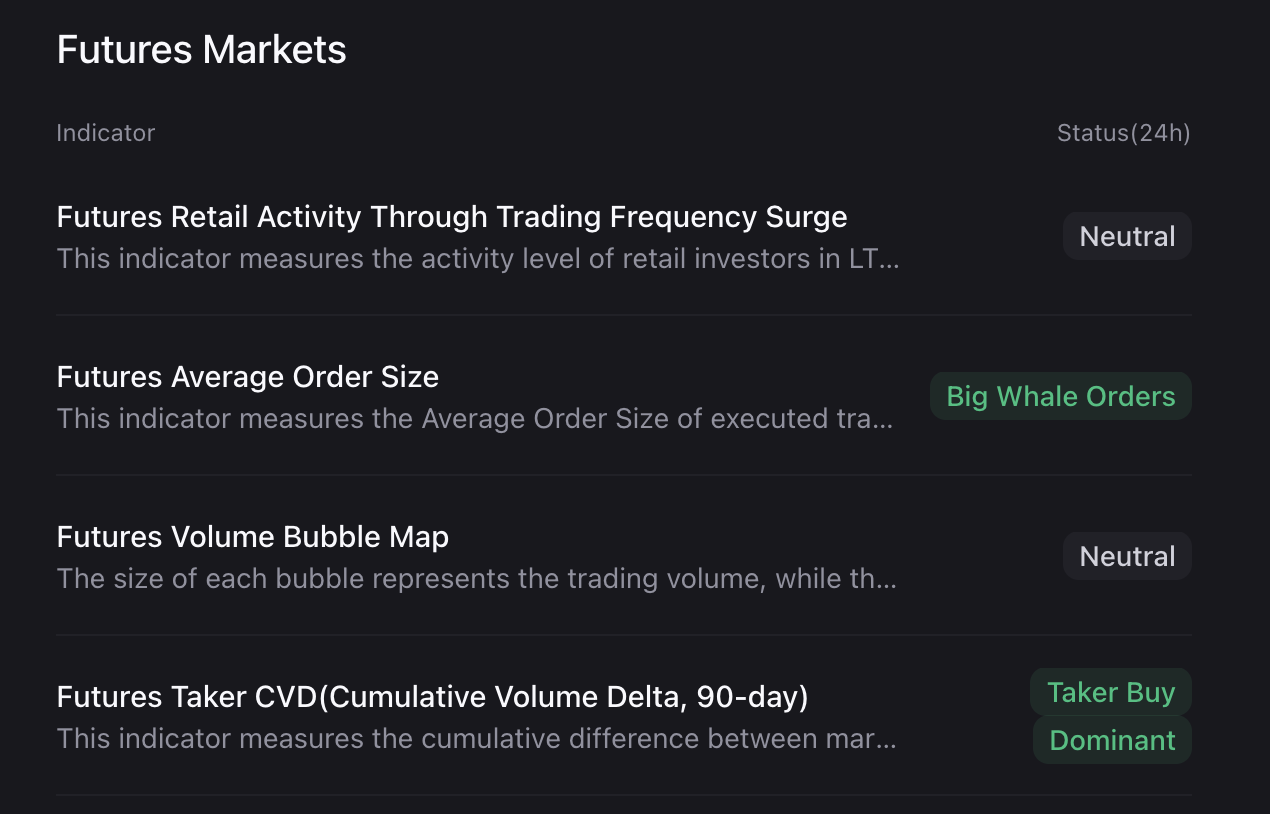 Litecoin Price Forecast: LTC rebounds on rising retail demand as Vanguard’s ETF move supports crypto markets Litecoin Price Forecast: LTC rebounds on rising retail demand as Vanguard’s ETF move supports crypto markets