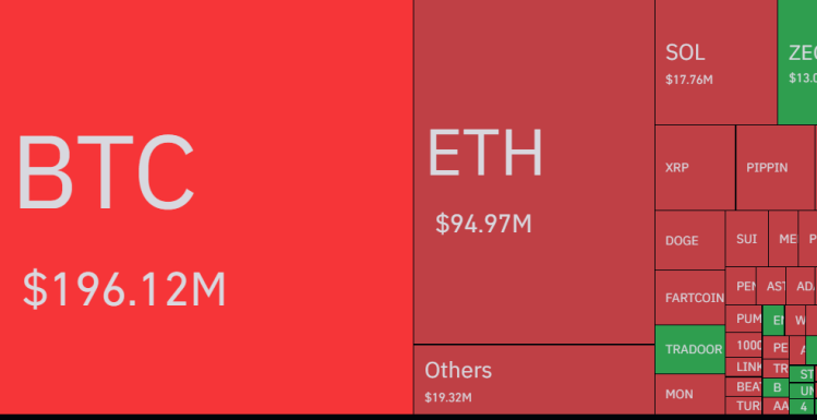 Bitcoin Blasts To ,000, Liquidating 2 Million In Shorts Bitcoin Blasts To ,000, Liquidating 2 Million In Shorts