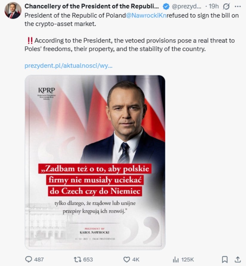 Poland’s President Blocks Crypto Bill in Historic Government Clash