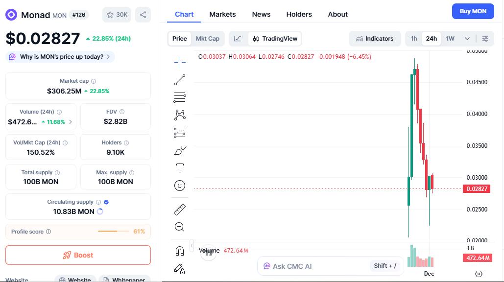 Crypto News Today December 2025: DeepSnitch, Monad & Avici Surge As Japan's Flat Tax Move Sparks Rally Crypto News Today December 2025: DeepSnitch, Monad & Avici Surge As Japan's Flat Tax Move Sparks Rally
