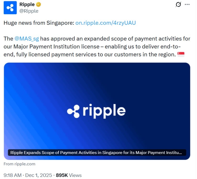 XRP Price Prediction: Strong  Support Persists Despite Whale Selling as Bullish Wedge Keeps  Forecast in Play