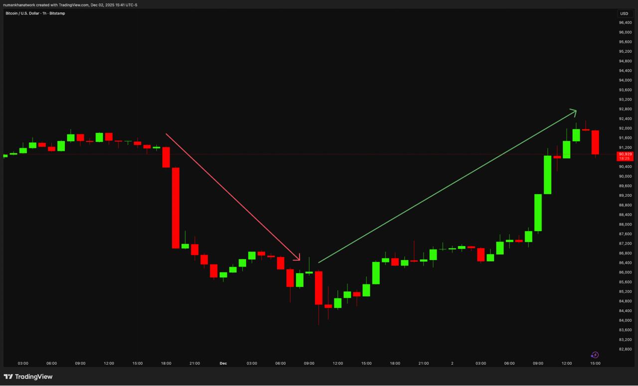 Best Crypto Presale: Digitap ($TAP) Surges Past M As Market Sentiment Shifts Best Crypto Presale: Digitap ($TAP) Surges Past M As Market Sentiment Shifts