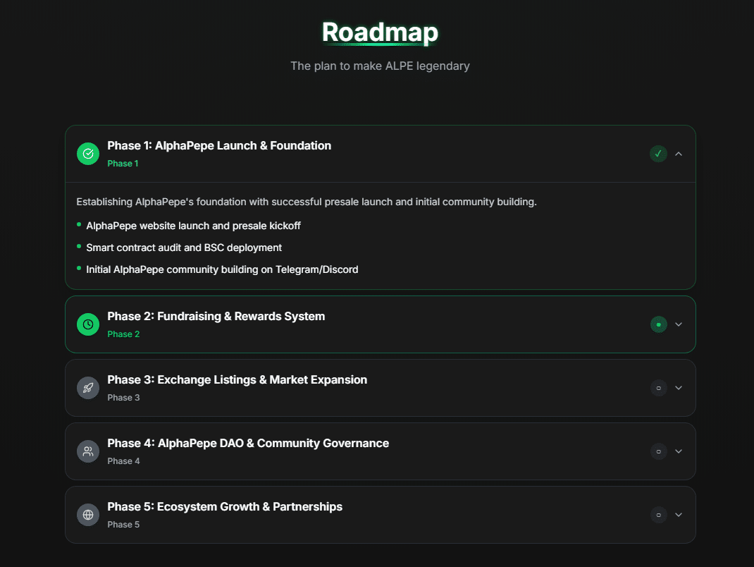 AlphaPepe Price Prediction 2025-2030: Will the Meme Presale Hold Its Momentum?