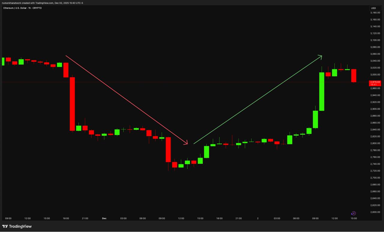 Best Crypto Presale: Digitap ($TAP) Surges Past M As Market Sentiment Shifts Best Crypto Presale: Digitap ($TAP) Surges Past M As Market Sentiment Shifts