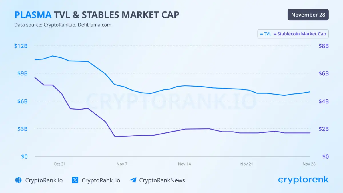 One of The Longest US Shutdowns Hitted Crypto Hard One of The Longest US Shutdowns Hitted Crypto Hard
